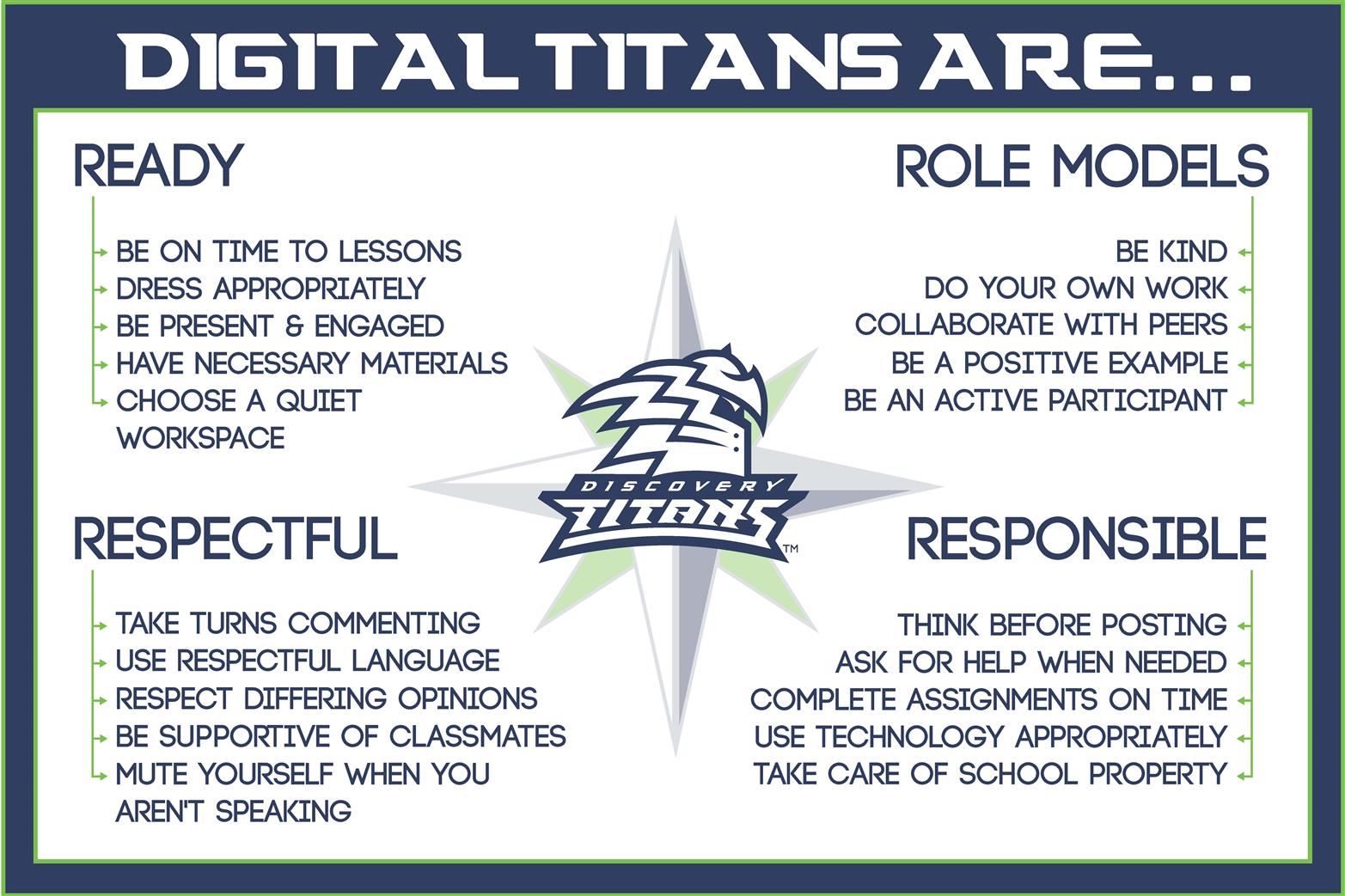 PBIS DL 